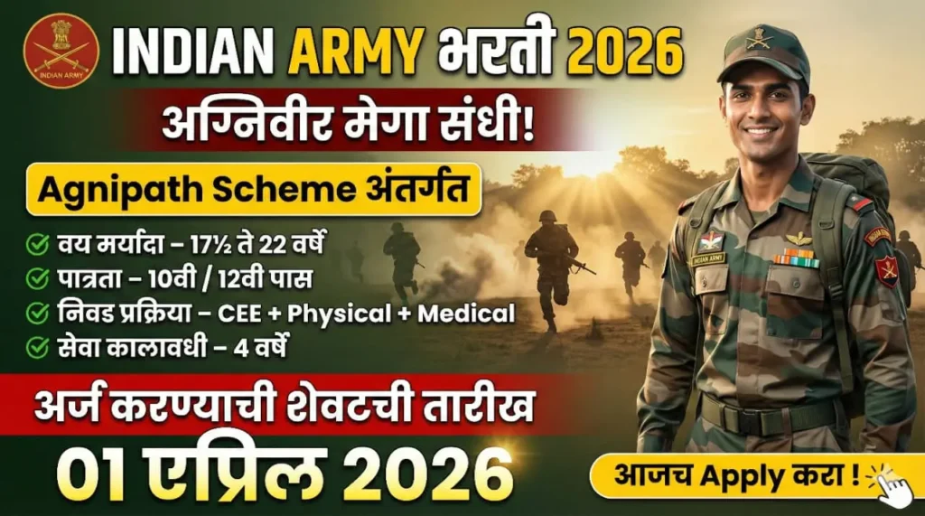 INDIAN ARMY AGNIVEER BHARTI 2026